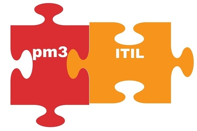 PM3-ITIL.jpg