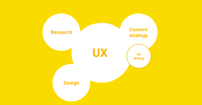 vad_ar_ux_writing_1200x628