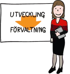 Utveckling - Förvaltning